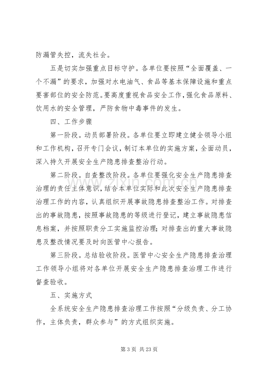 医院管理中心安全生产隐患排查治理行动方案.docx_第3页