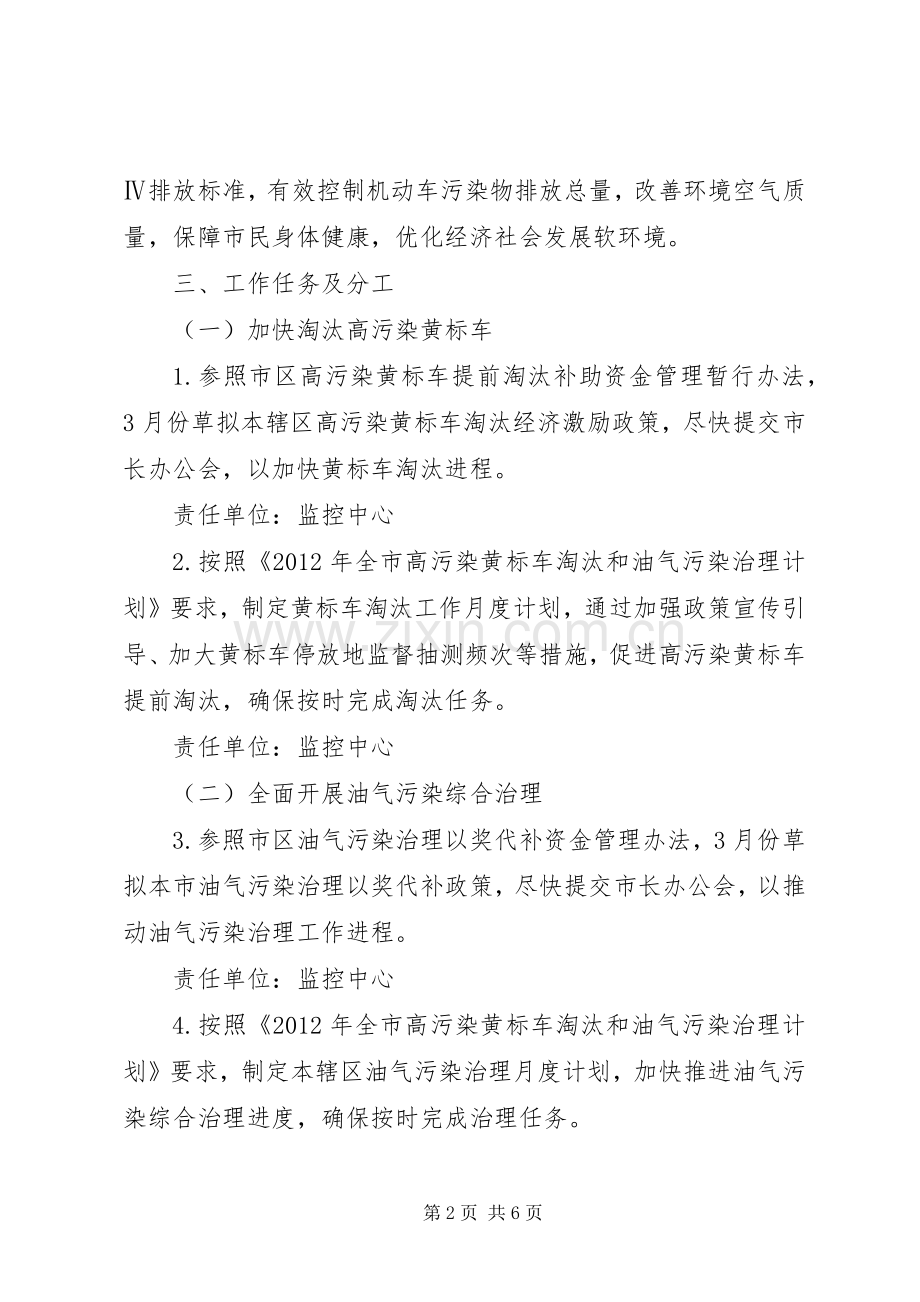 机动车排气污染整治实施方案.docx_第2页