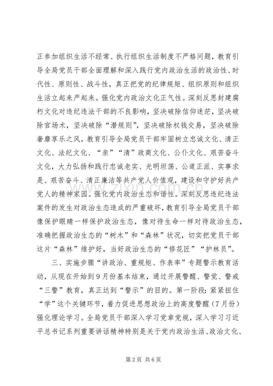 商务局“讲政治、重规矩、作表率”专题警示教育活动实施方案.docx_第2页