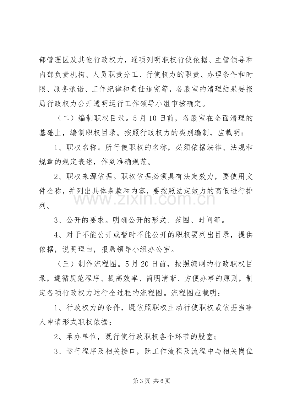 财政局关于开展行政权力公开透明运行工作的方案.docx_第3页