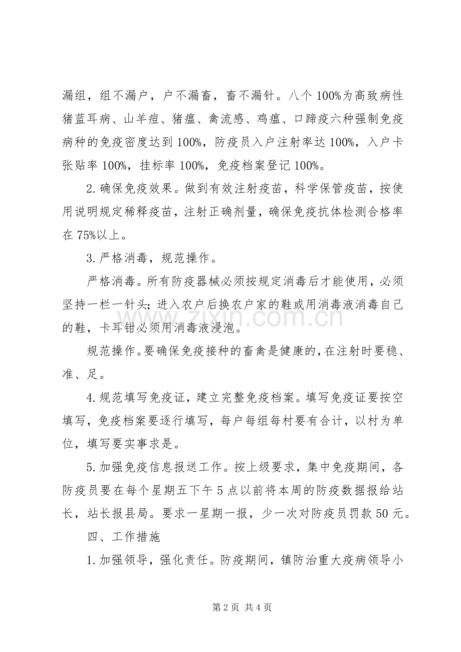 动物疫情防控工作方案.docx_第2页