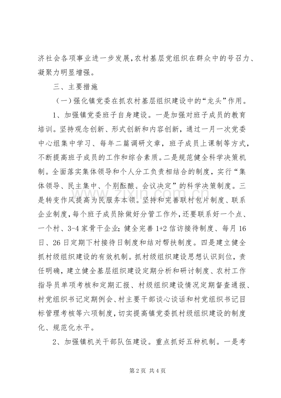 五乡镇关于加强农村基层党组织建设的方案 .docx_第2页