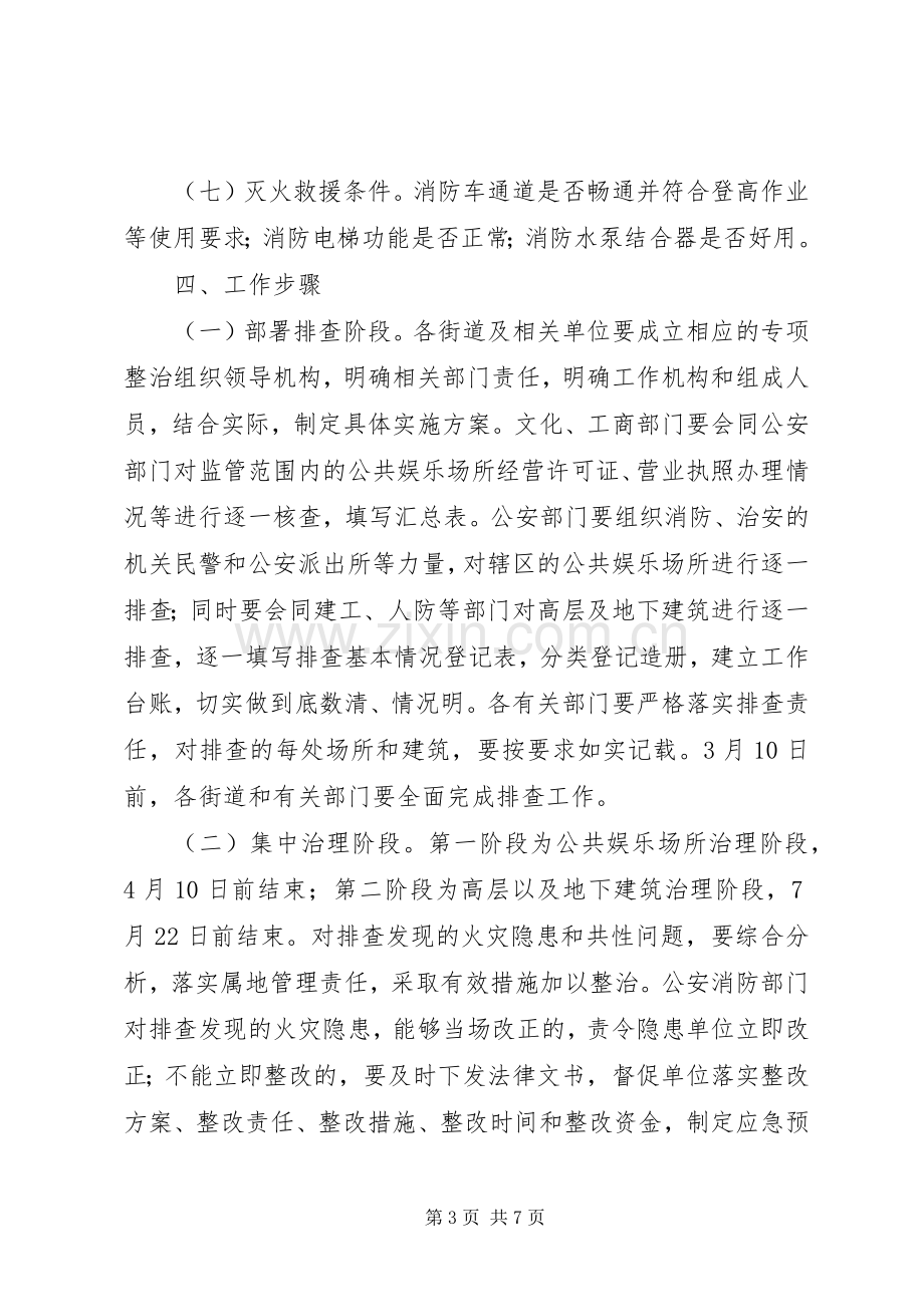 建筑消防安全专项整治实施方案.docx_第3页