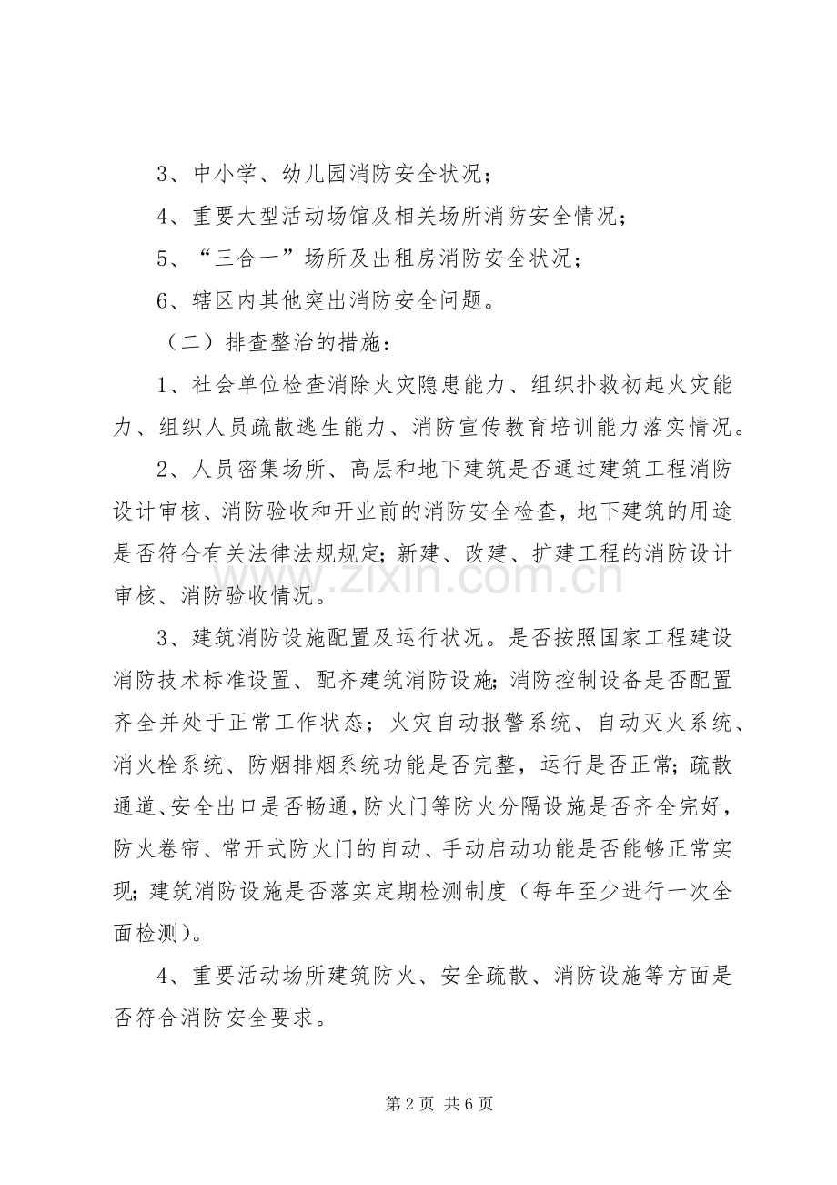 火灾隐患排查专项行动方案.docx_第2页