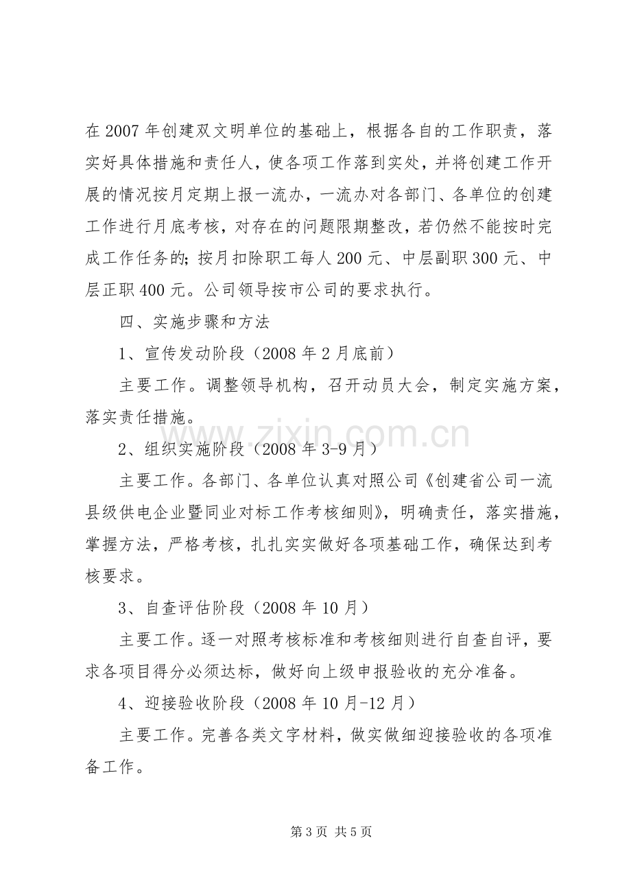 创建省公司一流县级供电企业和同业对标工作的方案.docx_第3页