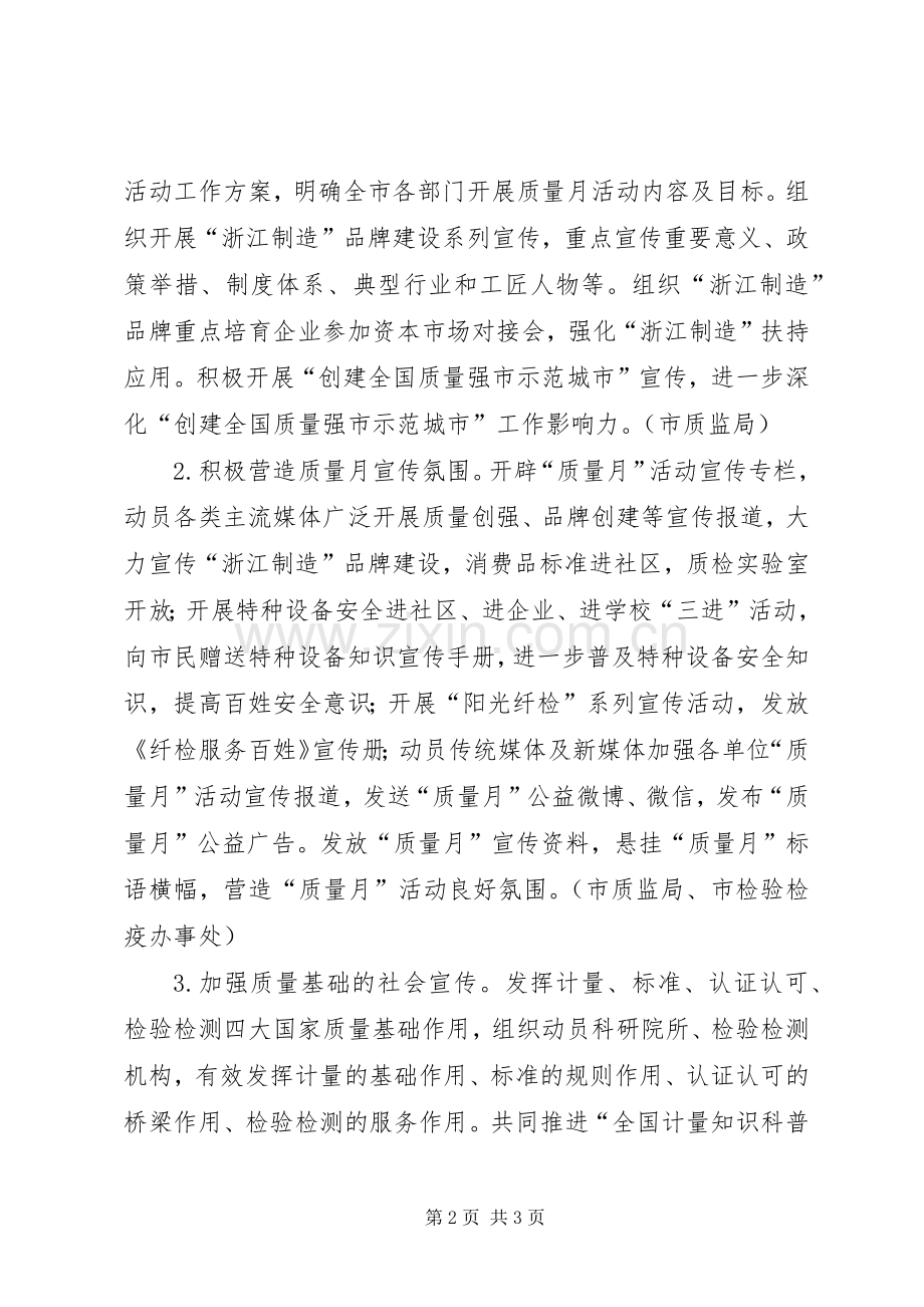 XX年全市质量月活动实施方案.docx_第2页