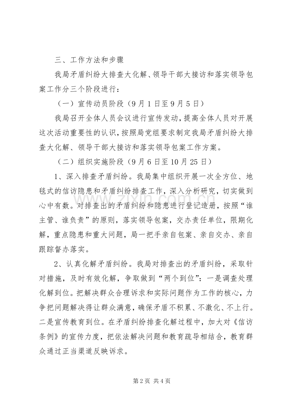 管理局矛盾纠纷化解实施方案.docx_第2页