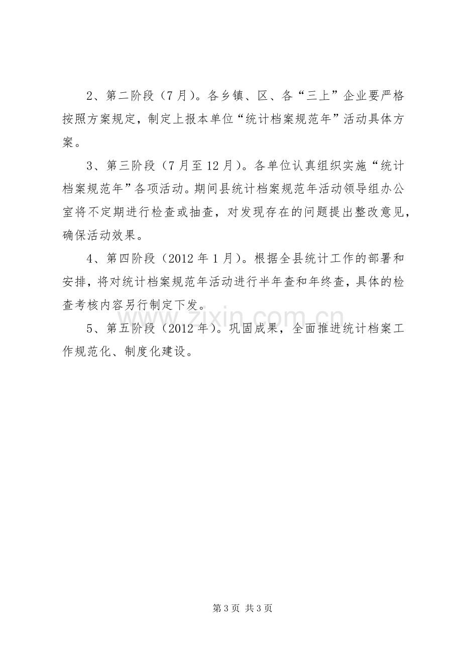 统计局档案规范指导实施方案.docx_第3页