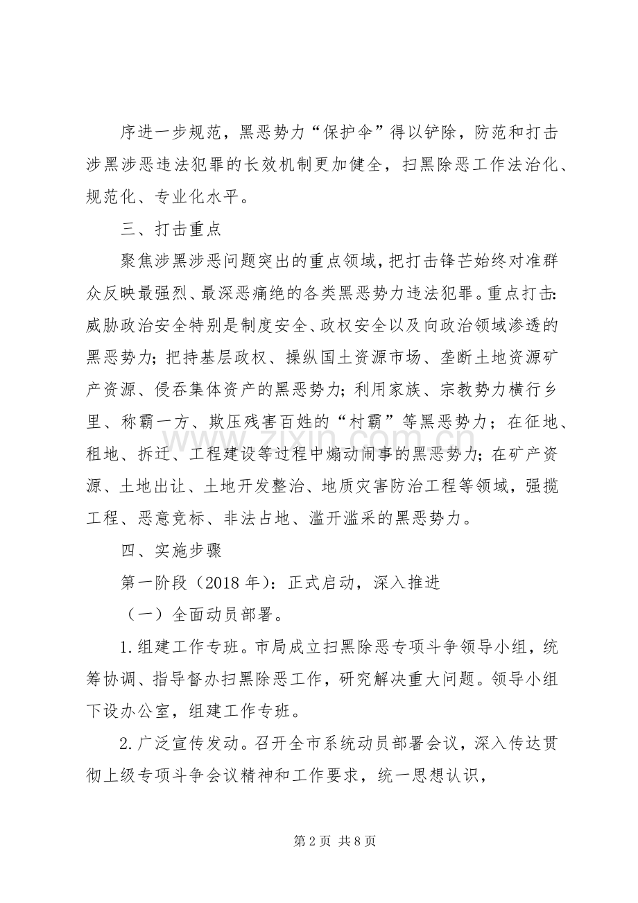 XX市国土资源局扫黑除恶专项斗争行动实施方案.docx_第2页