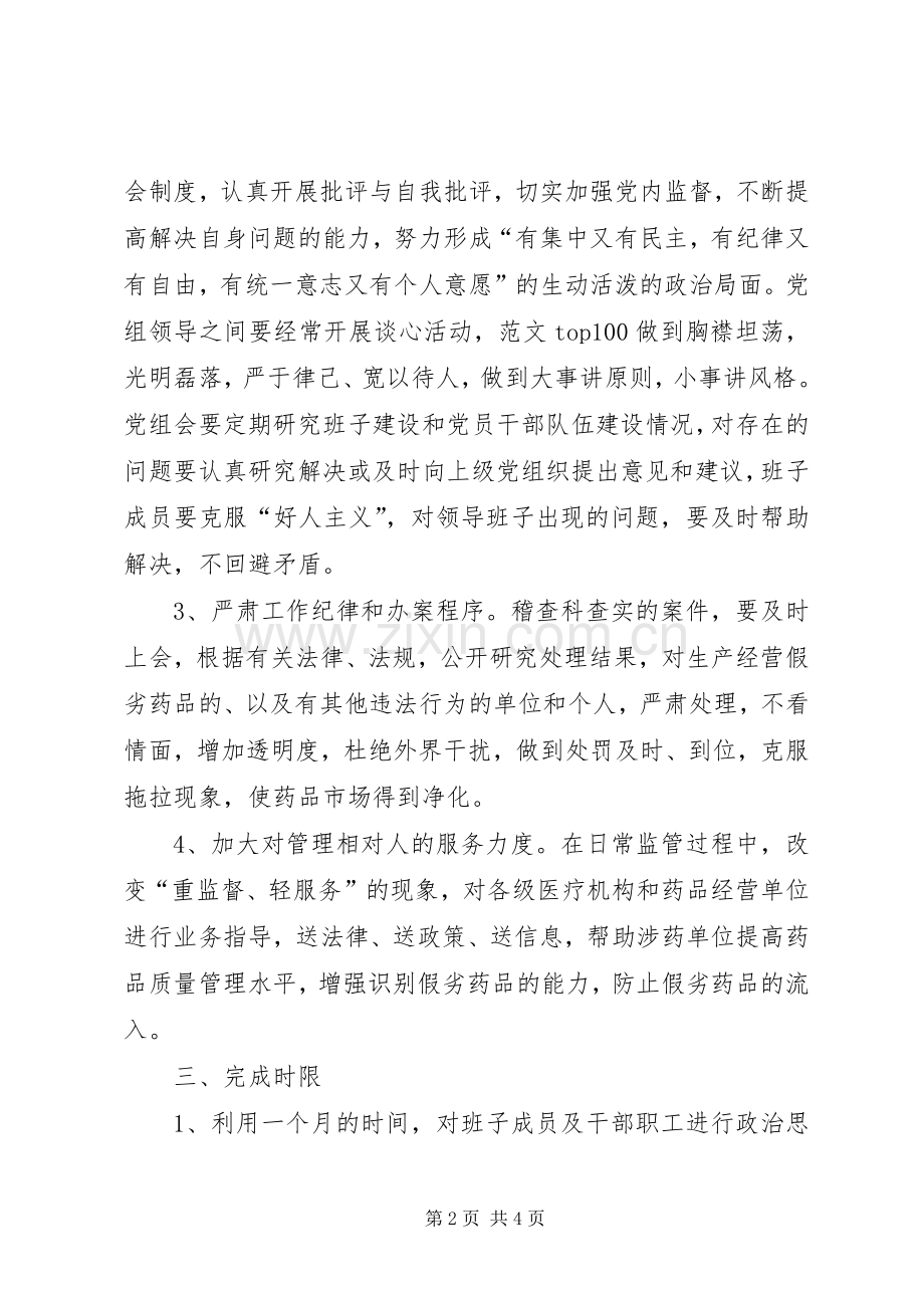 优秀心得体会范文：药监局领导班子整改实施方案.docx_第2页