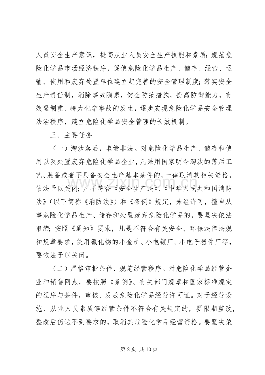 深化危险化学品安全专项整治工作实施方案.docx_第2页