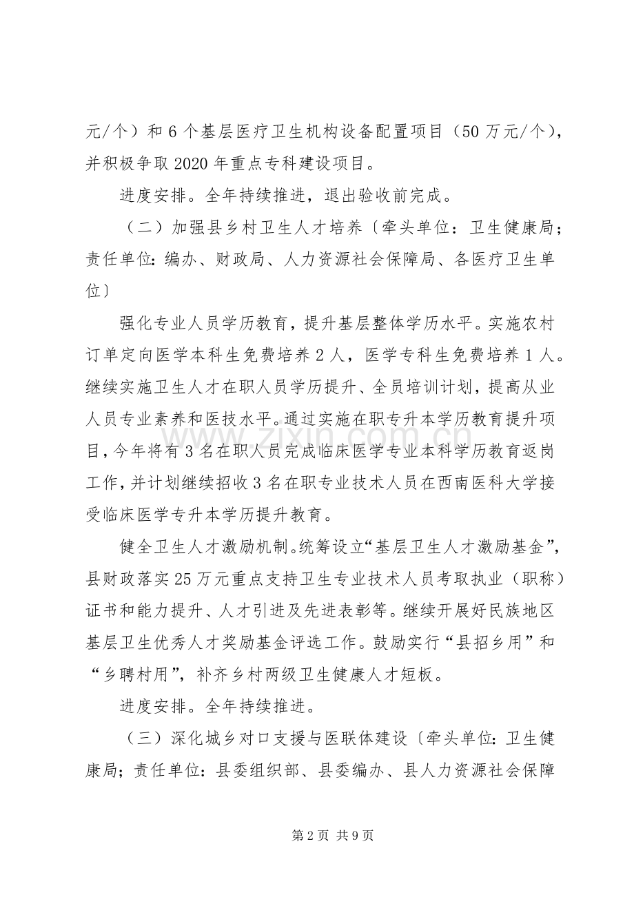 XX年健康专项扶贫工作实施方案.docx_第2页