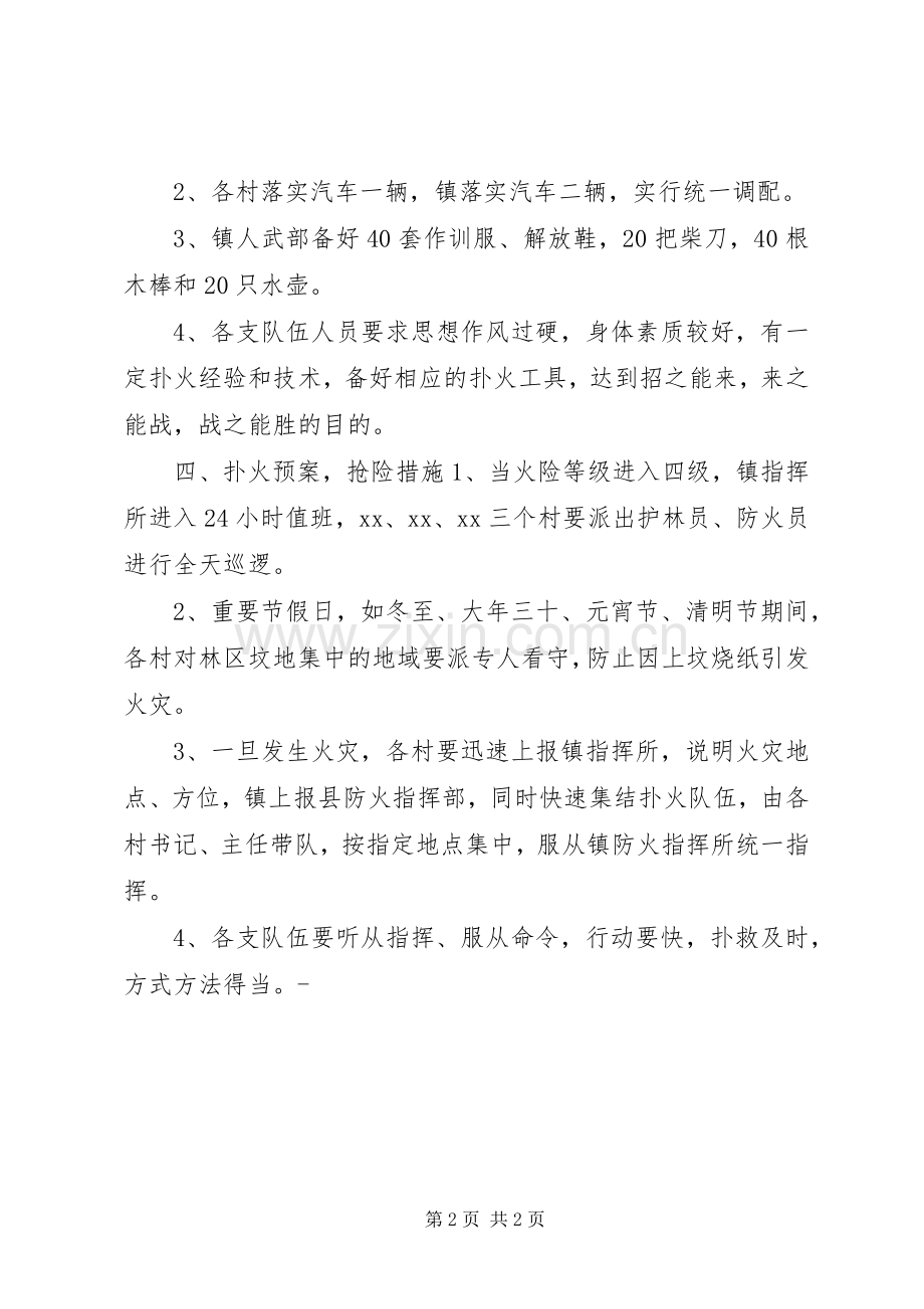 乡镇XX年XX年度森林防火应急处置预案.docx_第2页