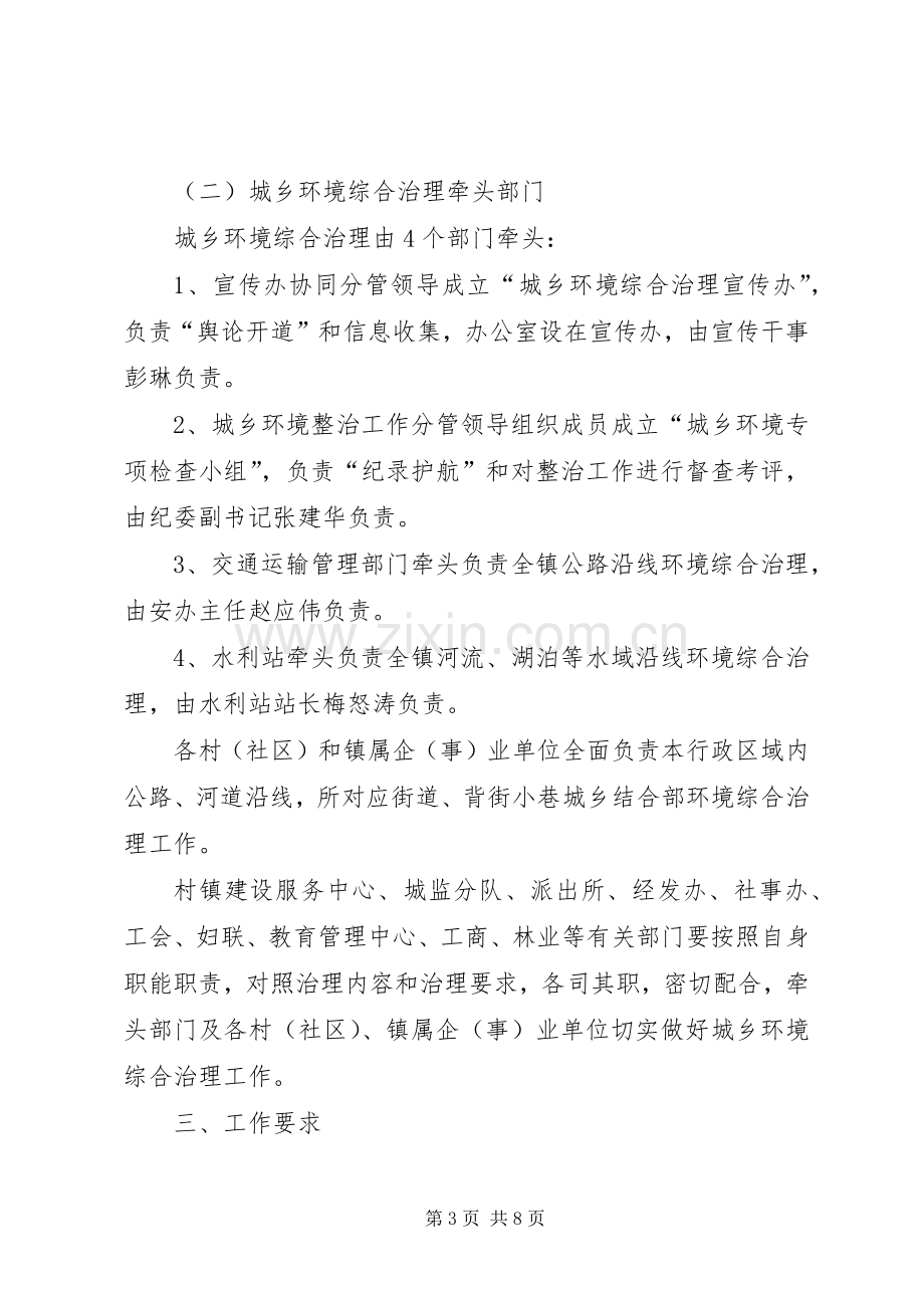 城乡环境综合治理长效管理机制方案.docx_第3页