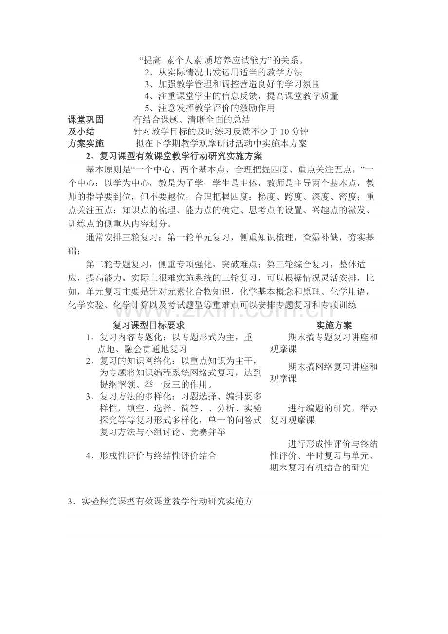 初中化学有效课堂教学研究实施方案.doc_第2页