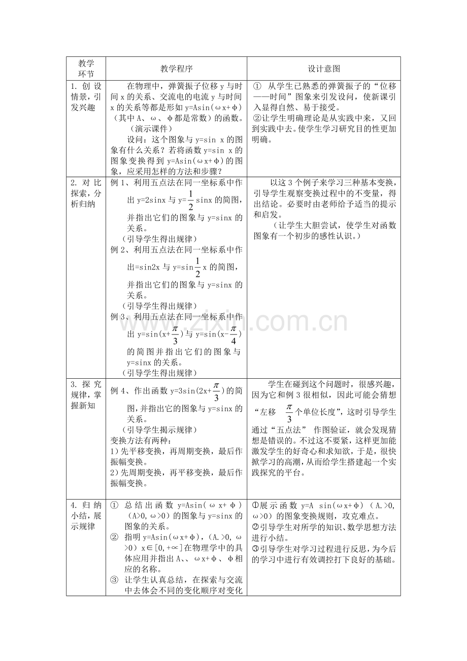 高中数学说课稿_-精华.doc_第2页