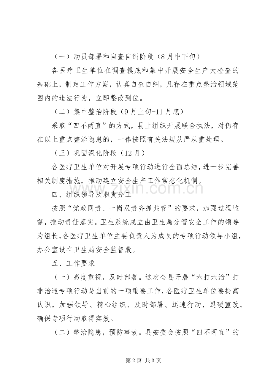 卫生局打非治违专项工作实施方案.docx_第2页