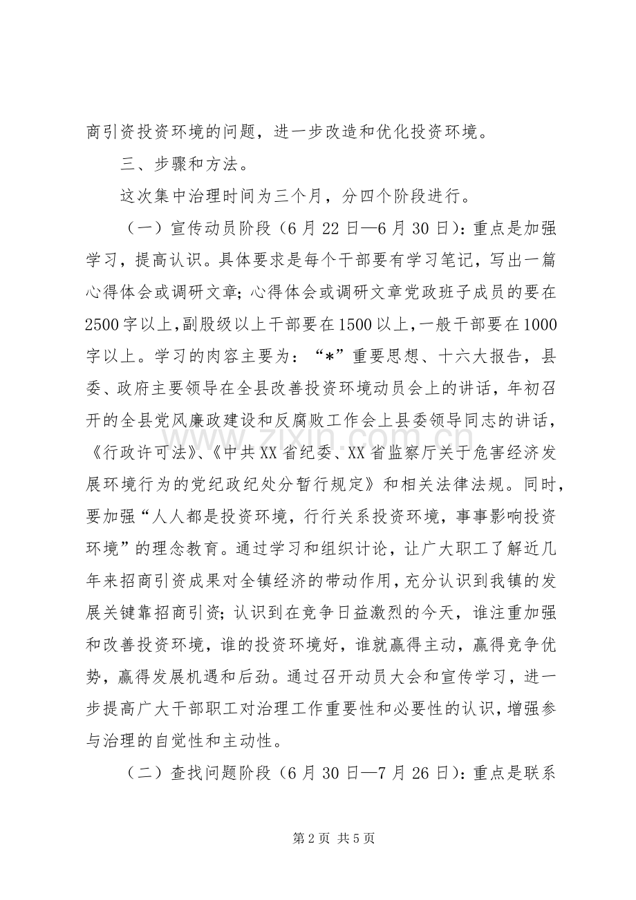 投资环境集中整治活动实施方案.docx_第2页