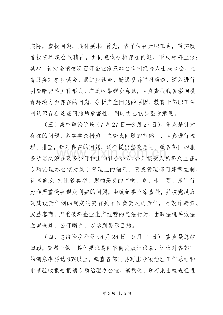 投资环境集中整治活动实施方案.docx_第3页