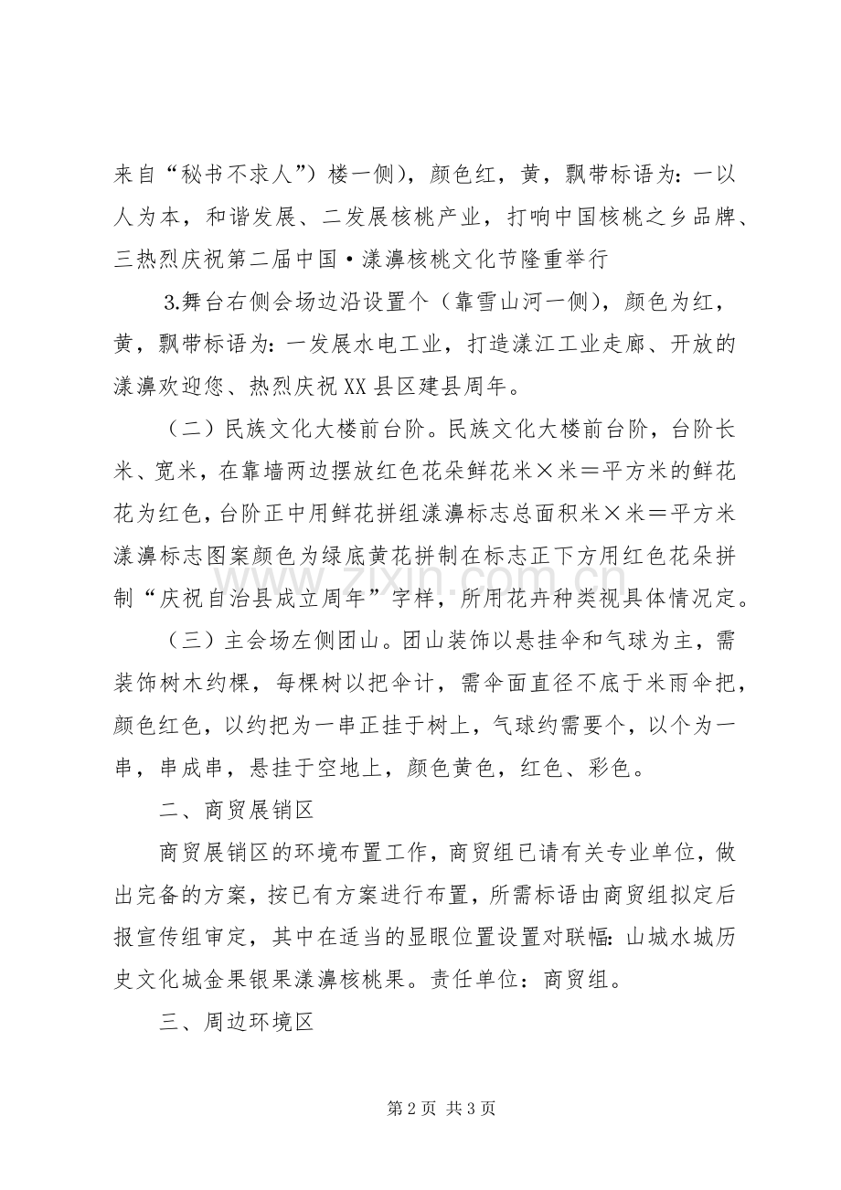 周年县庆暨第二届核桃文化节活动场所文化环境布置实施方案.docx_第2页