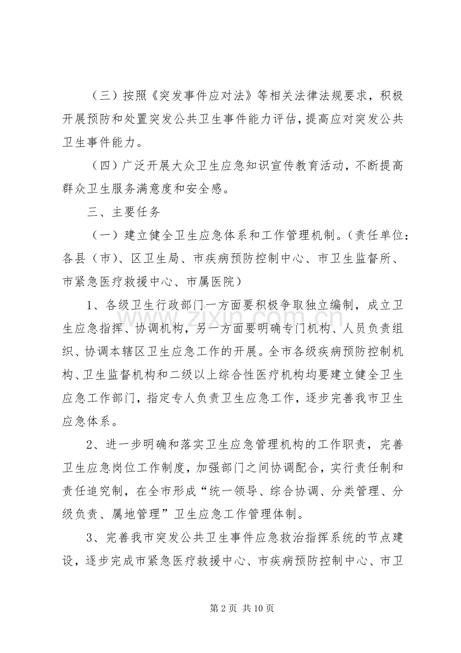 市卫生局应急处理实施方案.docx_第2页