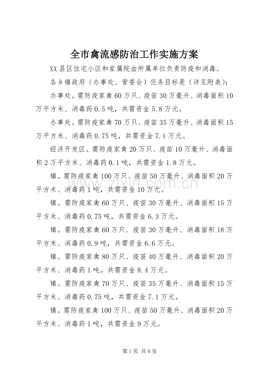 全市禽流感防治工作方案.docx_第1页