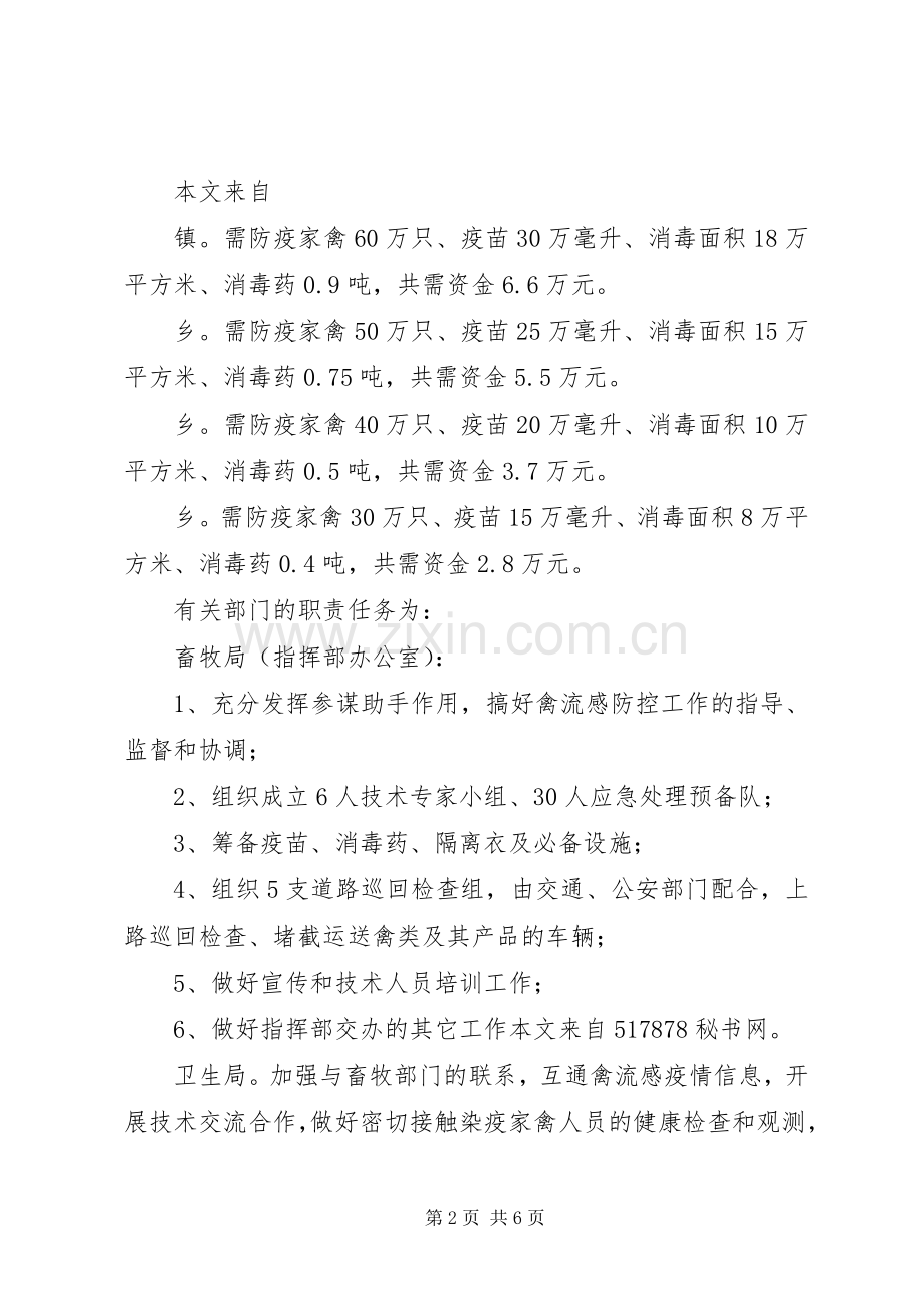 全市禽流感防治工作方案.docx_第2页