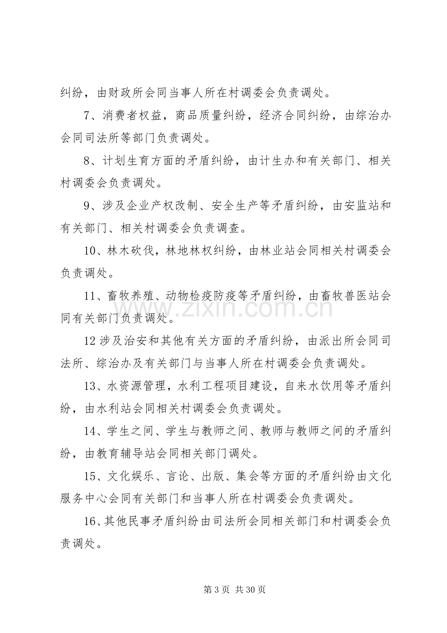 乡镇关于社会矛盾纠纷排查调处的方案.docx_第3页