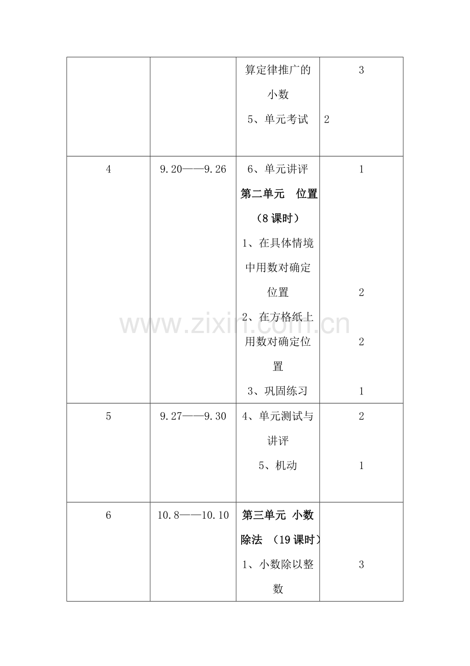 小学数学五年级上册教学计划.doc_第3页