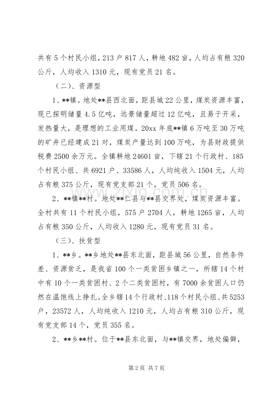 党建示范点工作方案.docx_第2页