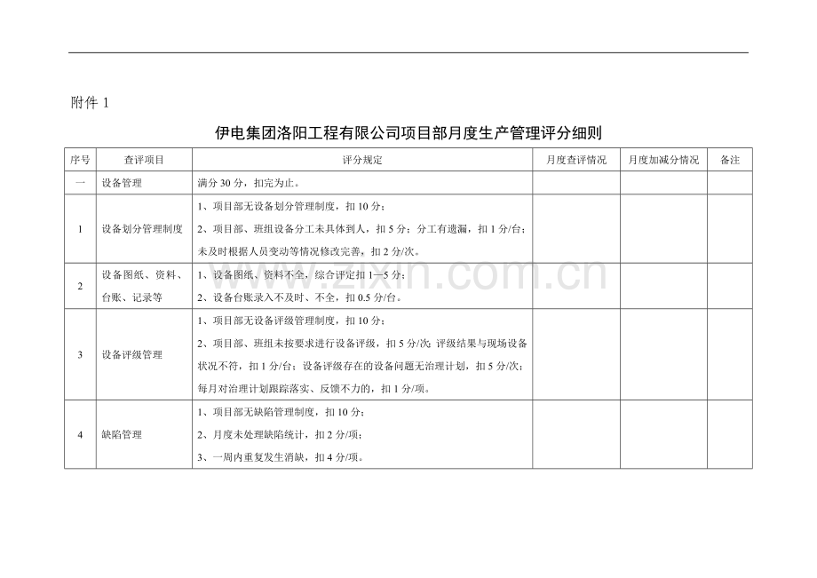 月度生产管理评分细则.doc_第1页