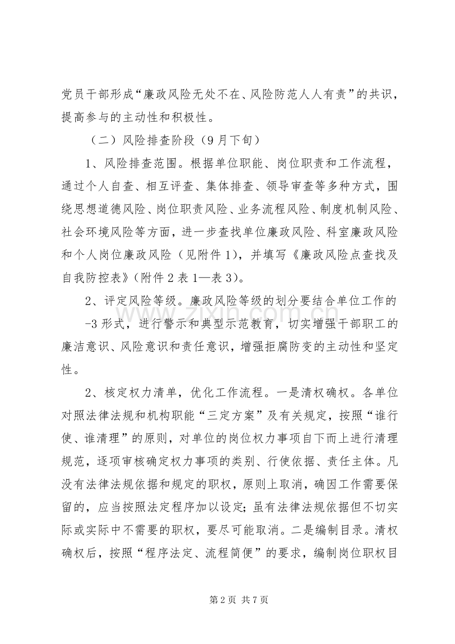 XX市国土资源系统全面推进廉政风险防控机制建设的方案 .docx_第2页