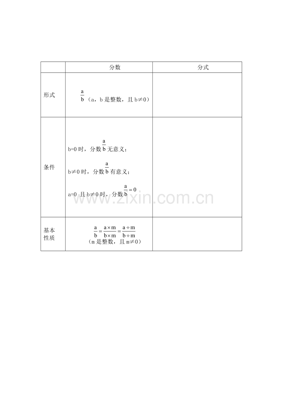 分式与分式的基本性质.doc_第1页