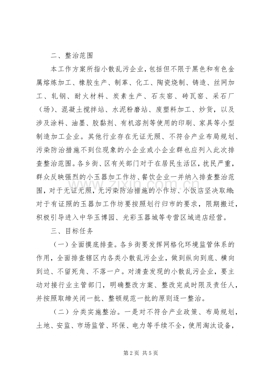 关于集中整治小散乱污企业实施方案.docx_第2页