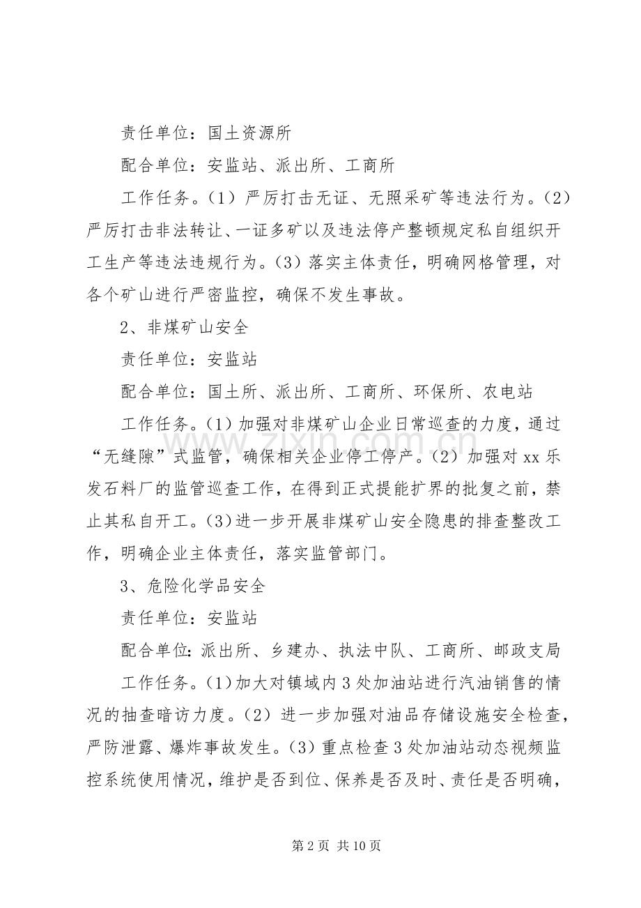 乡镇安全生产攻坚推进工作实施方案.docx_第2页