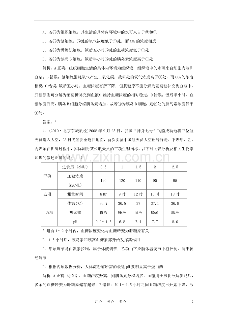 【考前15天每天35分钟必练】2011届高三生物三轮考前重点专题突破-人体的内环境与稳态.doc_第2页