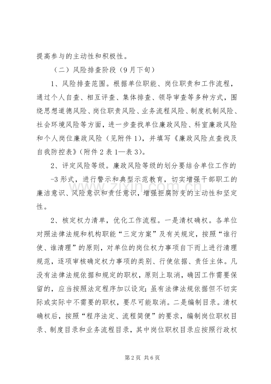 XX县环保局廉政风险防控机制建设方案 .docx_第2页