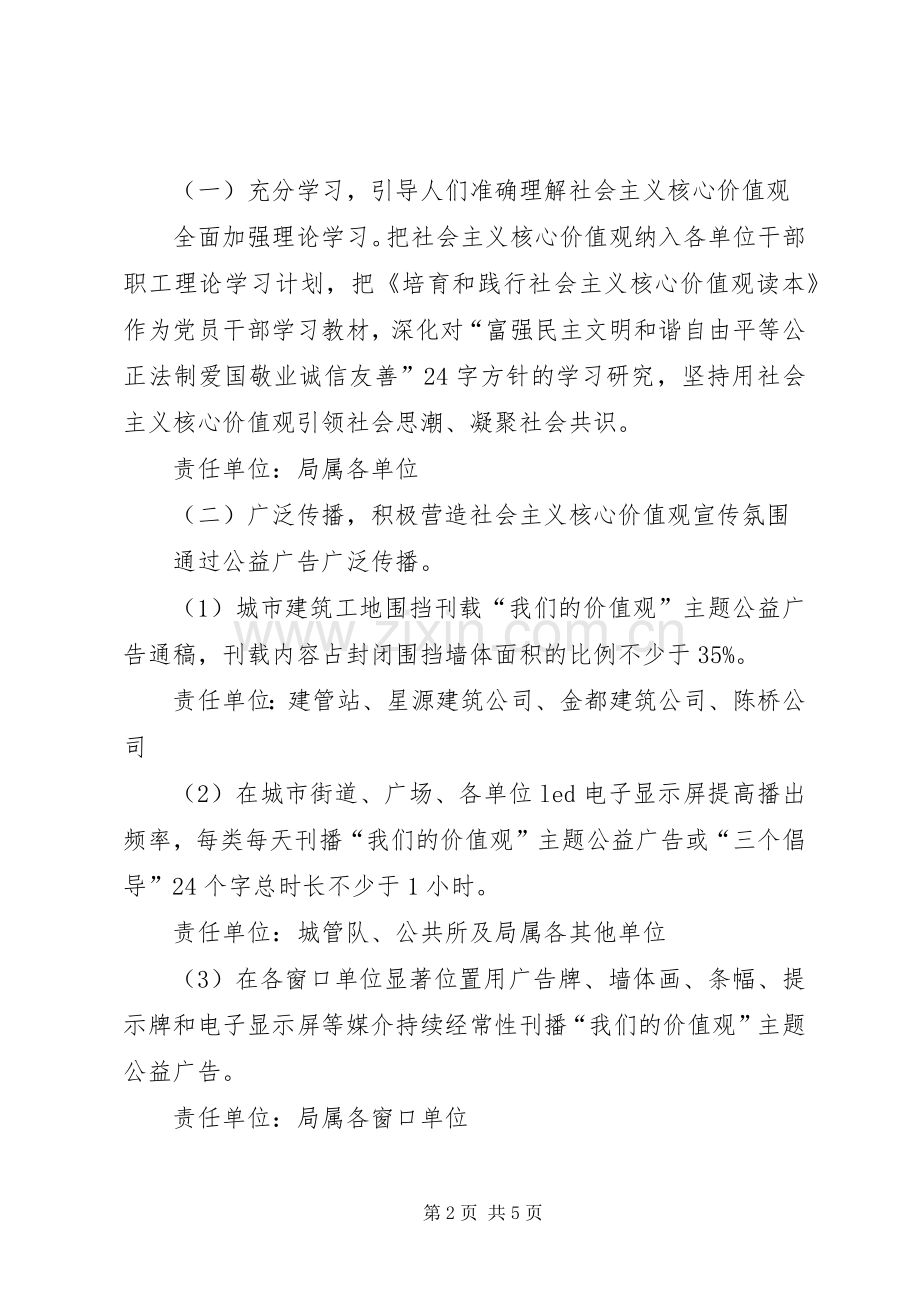 住建局践行社会主义核心价值观方案.docx_第2页