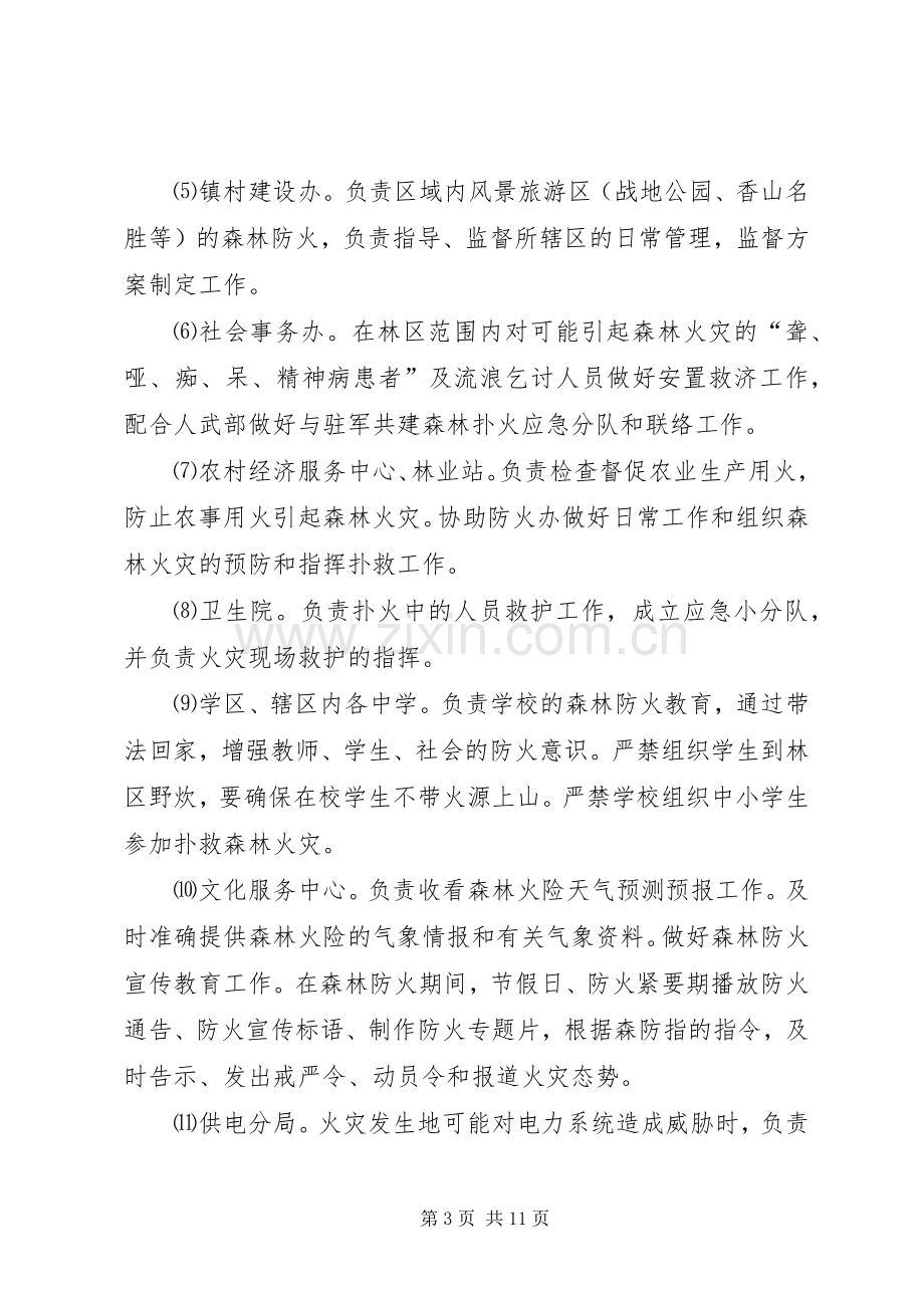 乡镇森林火灾紧急实施方案.docx_第3页