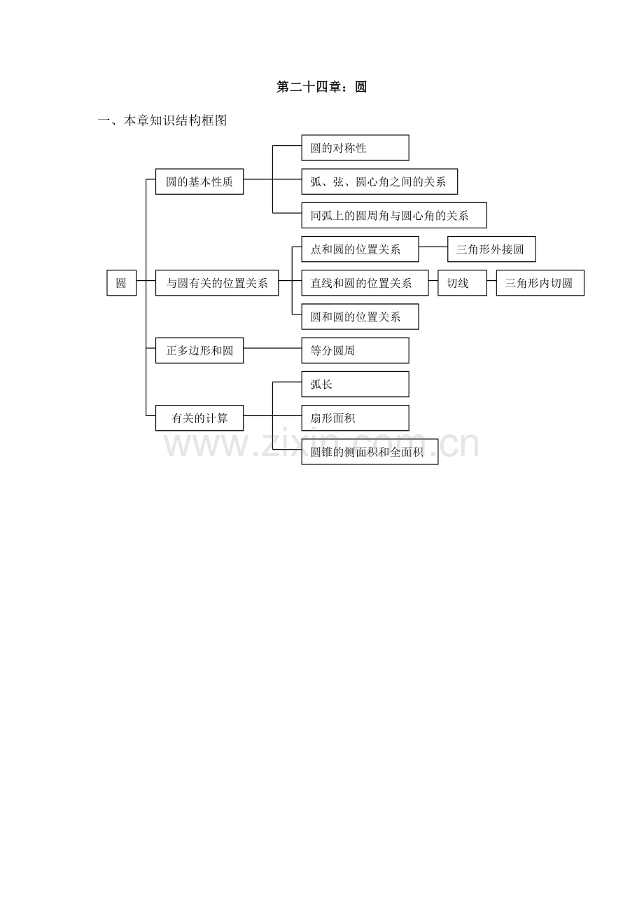 第二十四章：圆.doc_第1页