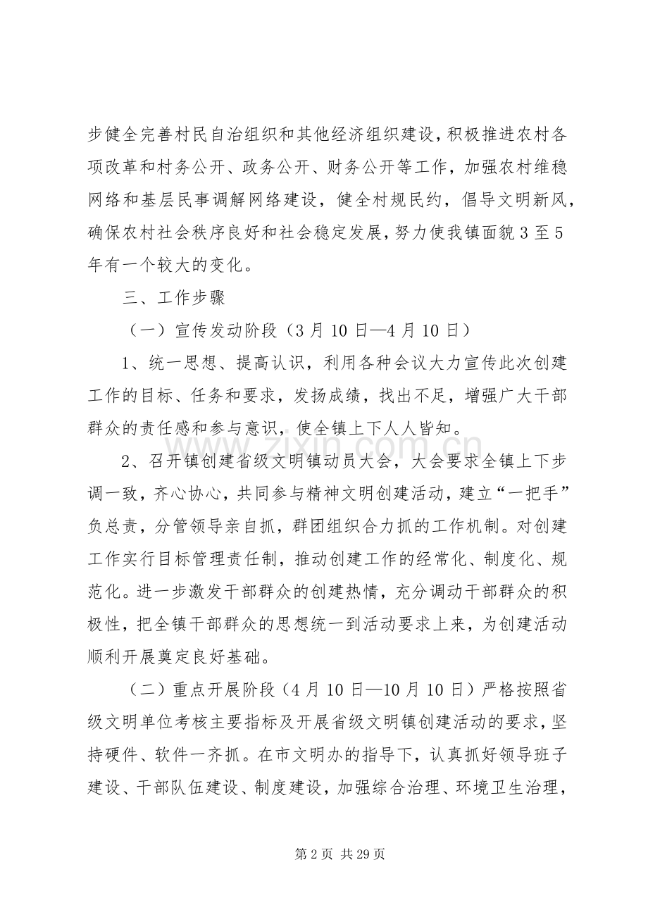 XX镇创建省级文明镇活动实施方案.docx_第2页