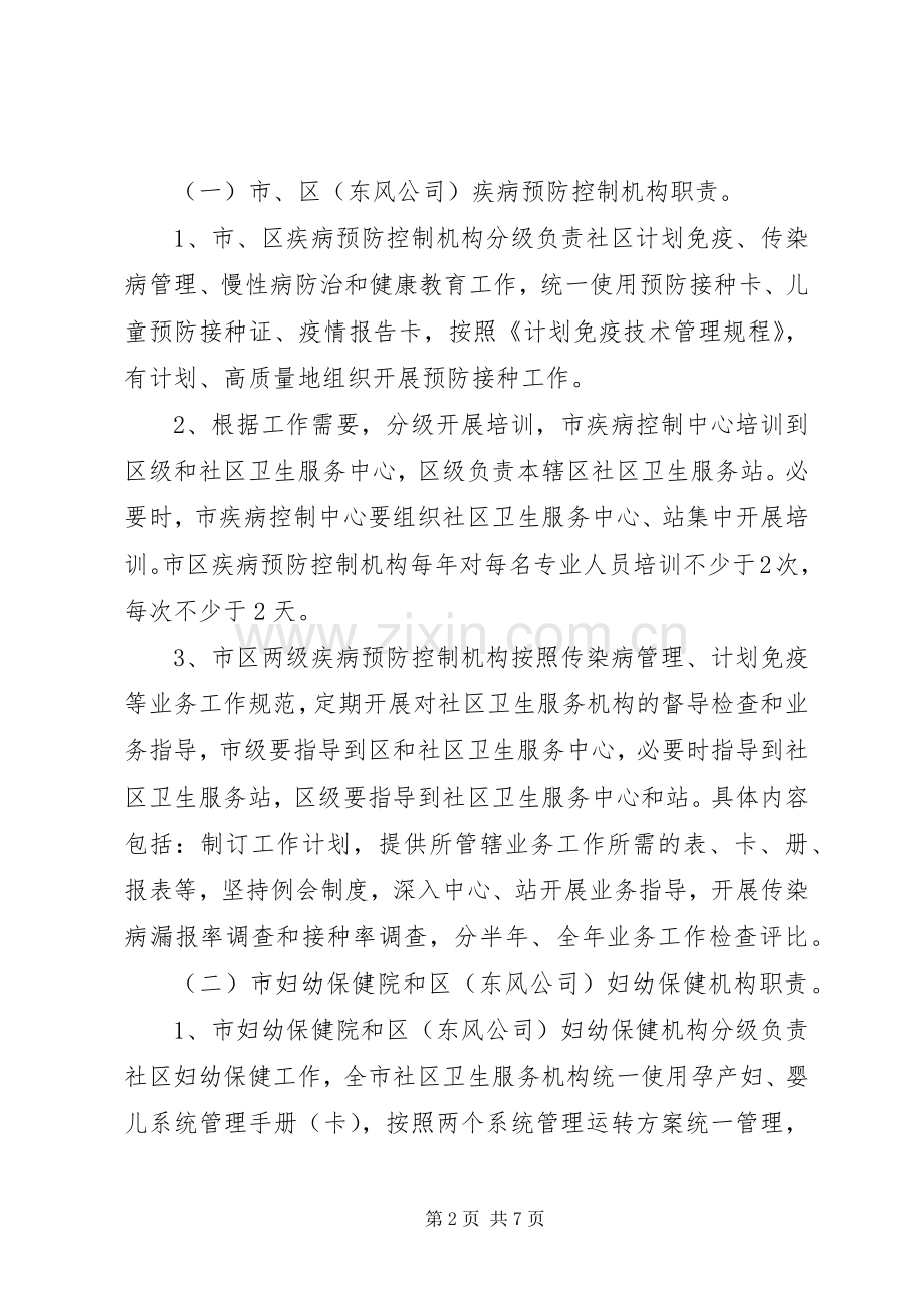 XX县区妇幼保健、疾病控制工作进社区工作实施方案.docx_第2页