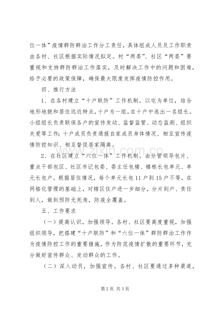 新冠肺炎疫情防控机制方案.docx_第2页