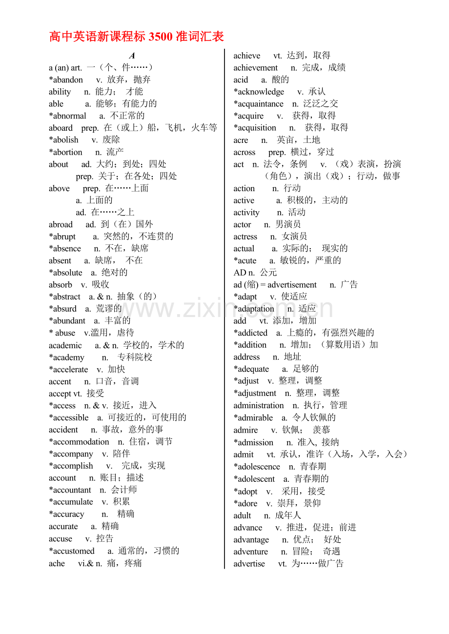 高中英语新课程标准词汇表.doc_第1页