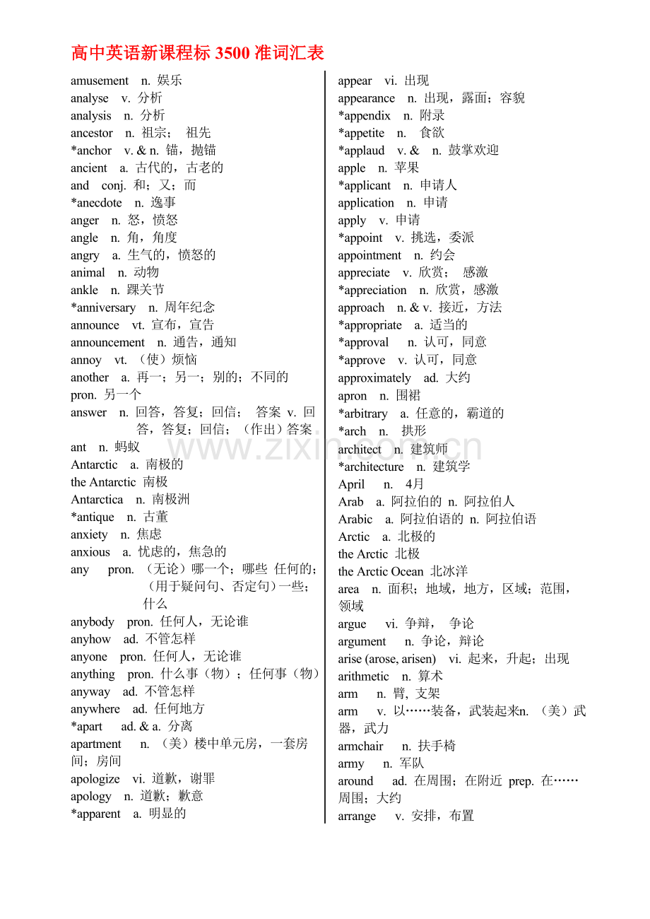 高中英语新课程标准词汇表.doc_第3页