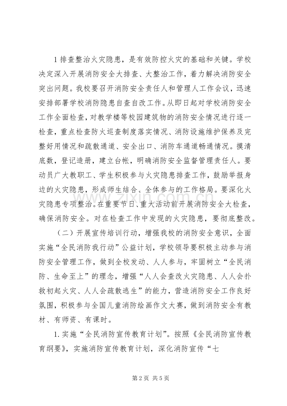 学校春夏火灾防控实施方案.docx_第2页