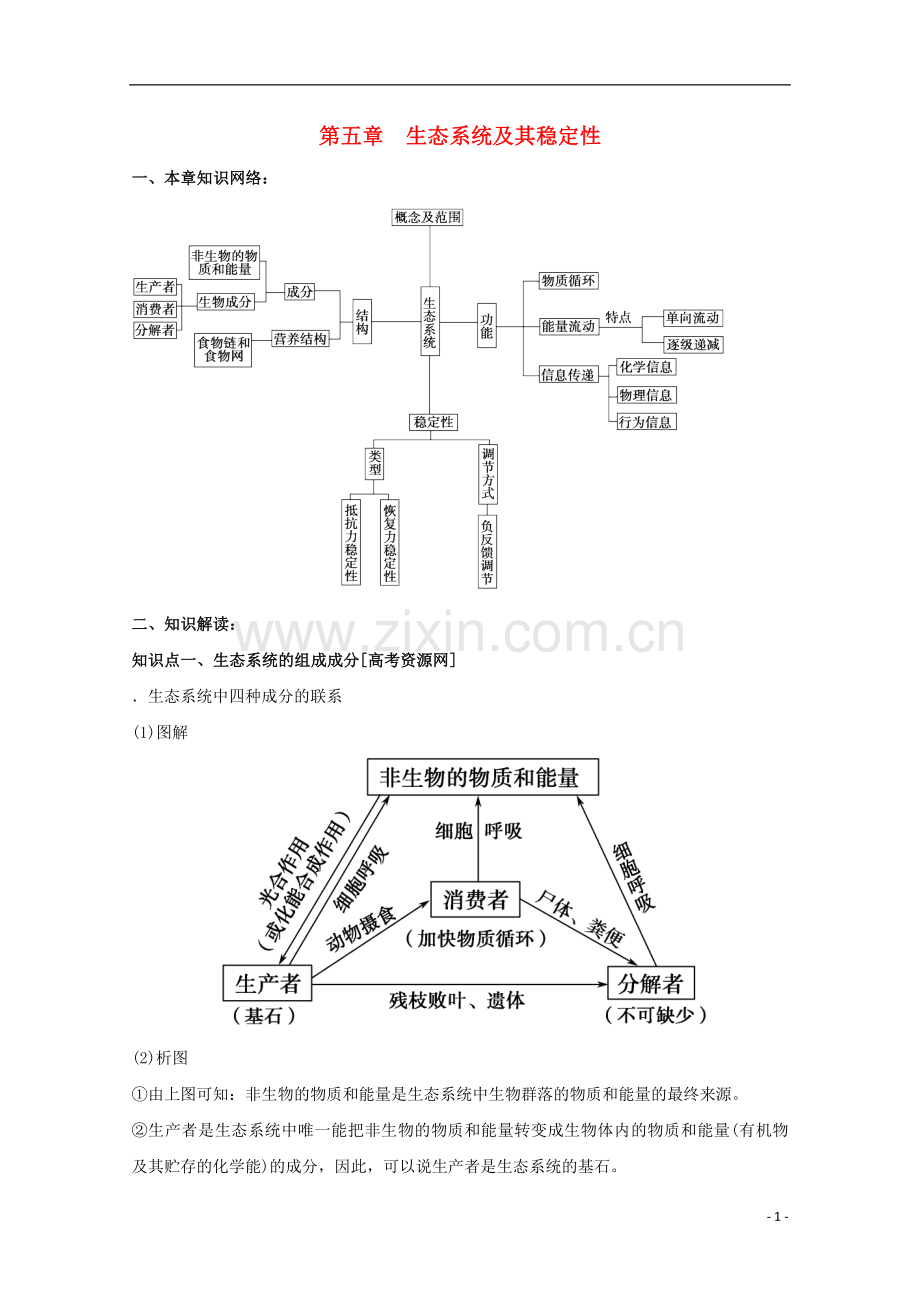 高中生物第五章生态系统及其稳定性期末知识梳理新人教版必修3.doc_第1页