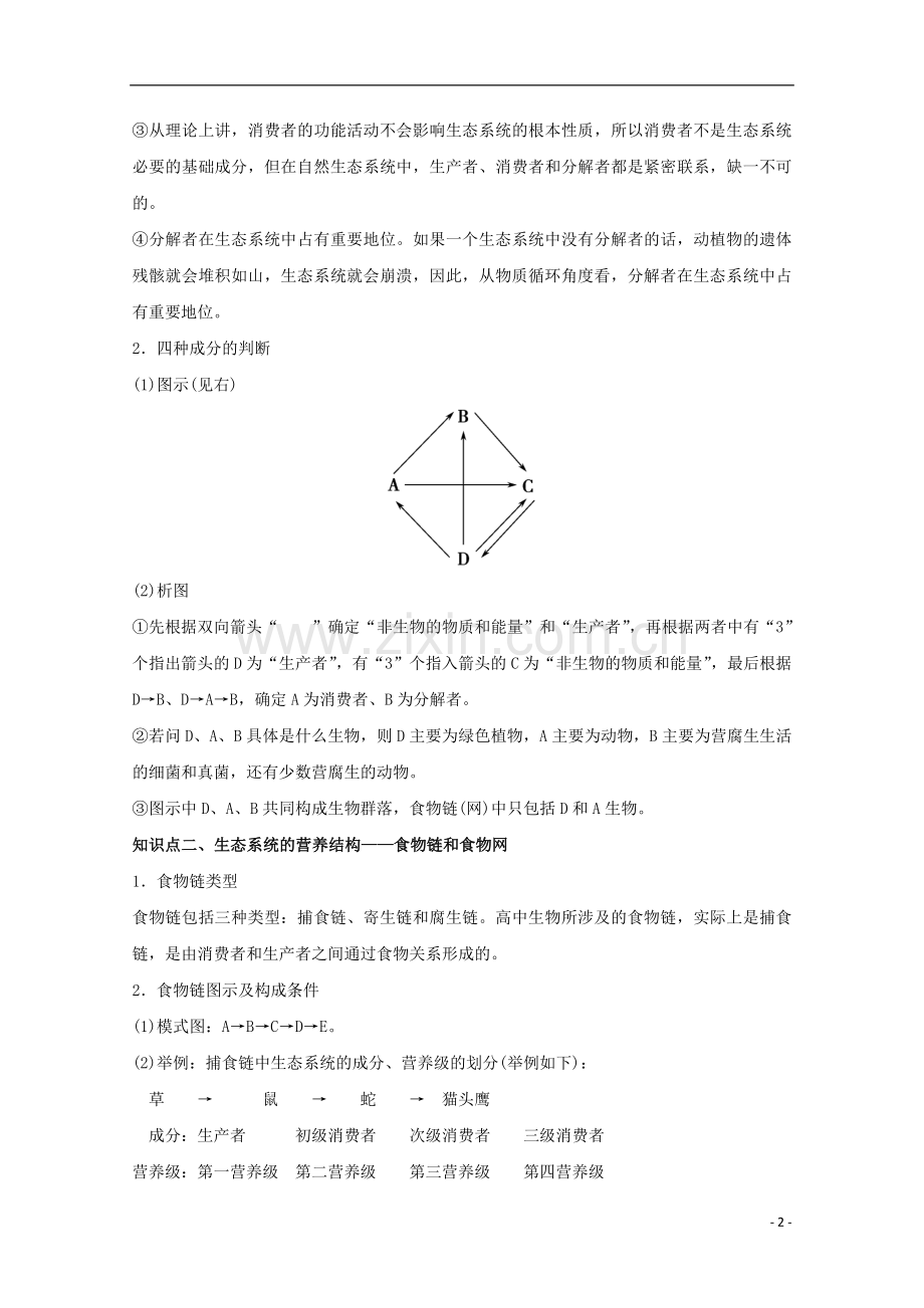 高中生物第五章生态系统及其稳定性期末知识梳理新人教版必修3.doc_第2页