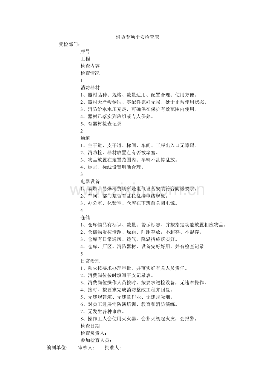 消防专项安全检查表.doc_第1页