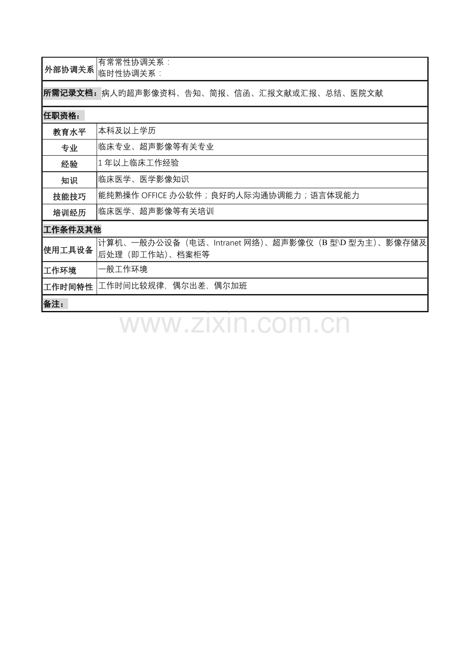 2022年湖北新华医院功能检查科B超住院医师岗位说明书.doc_第2页